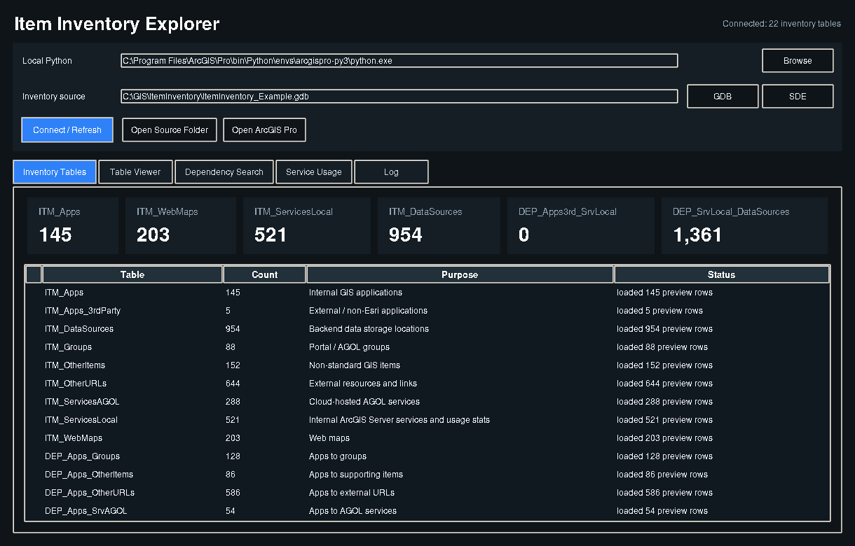 Inventory summary after connecting to the geodatabase.